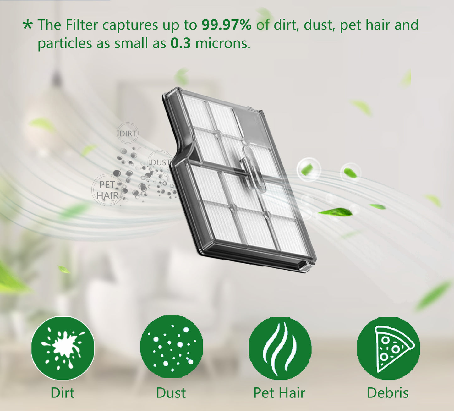 Washable Dust Bin Filter White (2pcs/Box) for Roborock Saros 10R