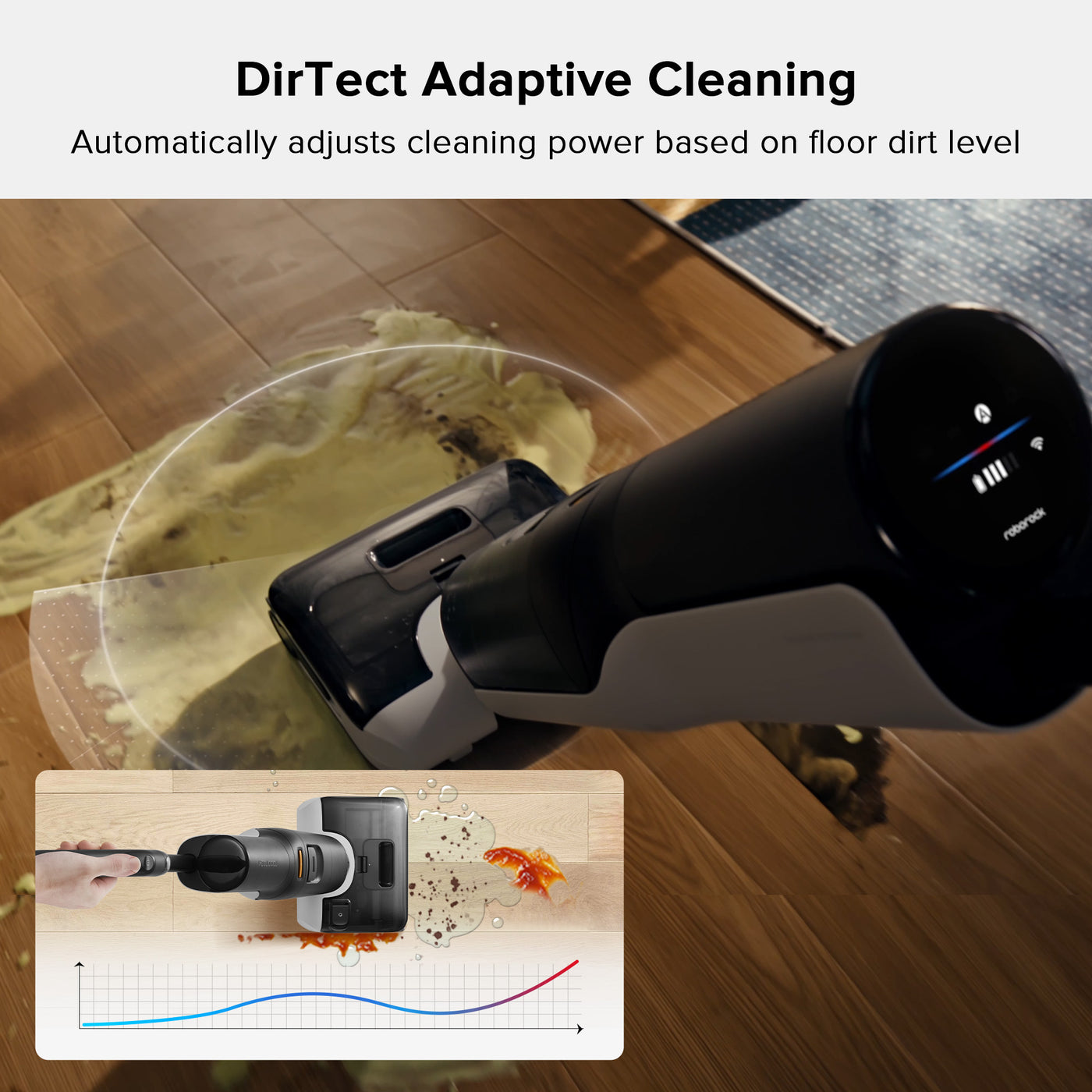 F25 Roborock Wet and Dry Vacuum Cleaner